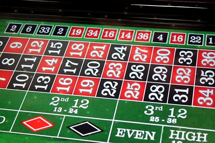 Roulette Bets, Odds and Payouts