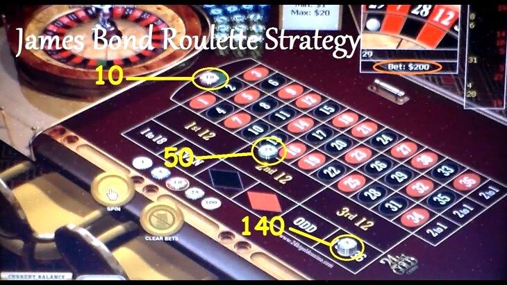 Roulette James Bond Strategy