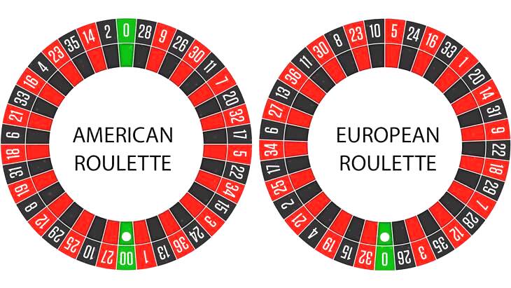 casino roulette wheel layout