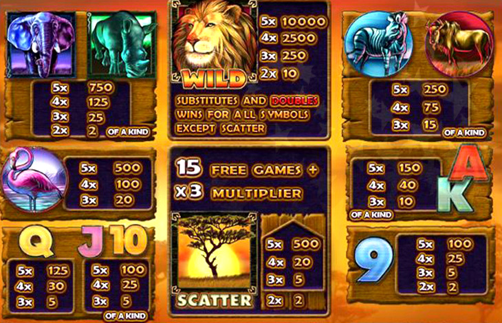 Laughlin big game safari multislot casino slots svg]