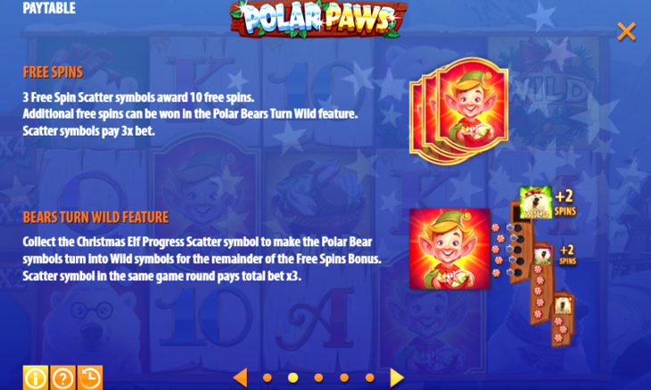 Snowy's Wonderland Slot Machine