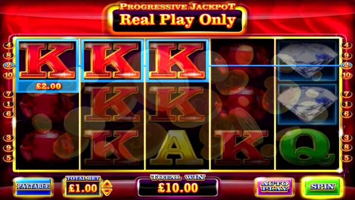 Free vegas penny slots