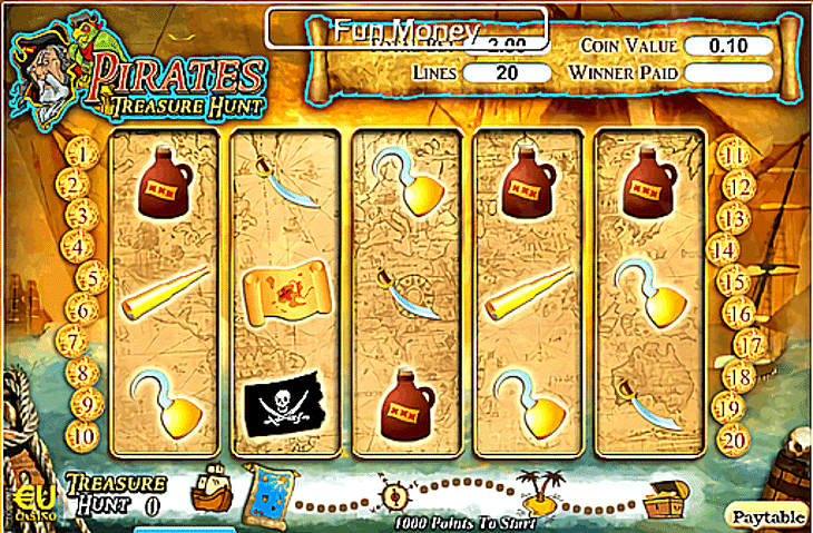 Treasure Hunt Slot Machine