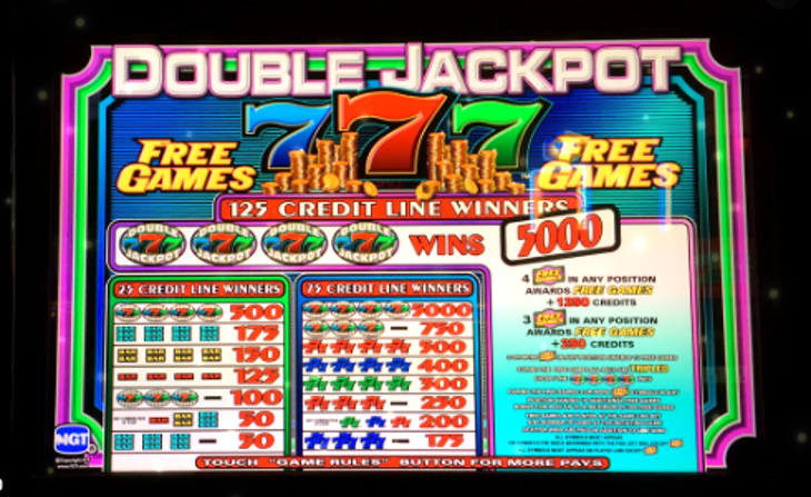 Triple Sevens Blackjack