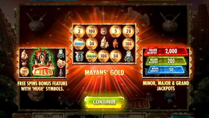 Two Mayans Slot