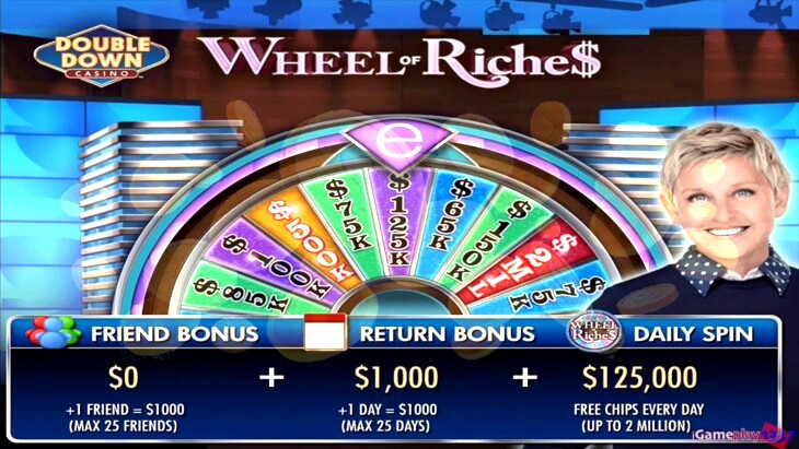 Wheel of Riches