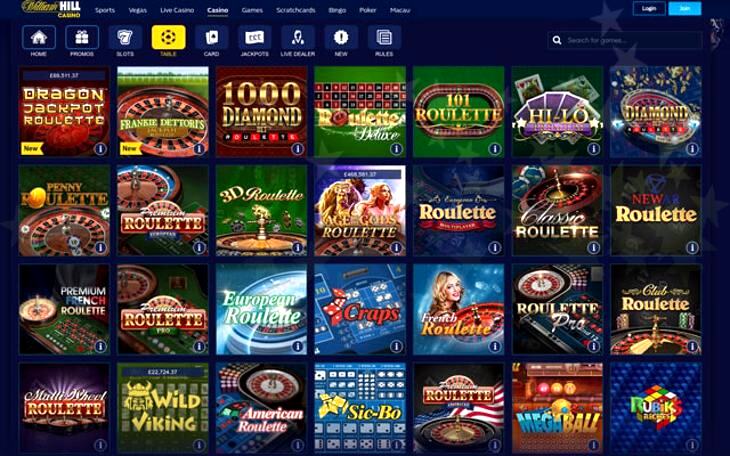 William hill casino locations nyc