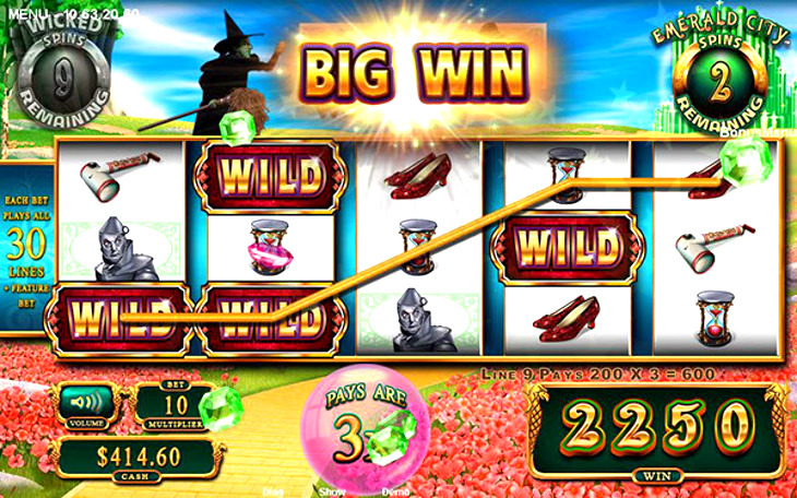 Witch of the West Slot
