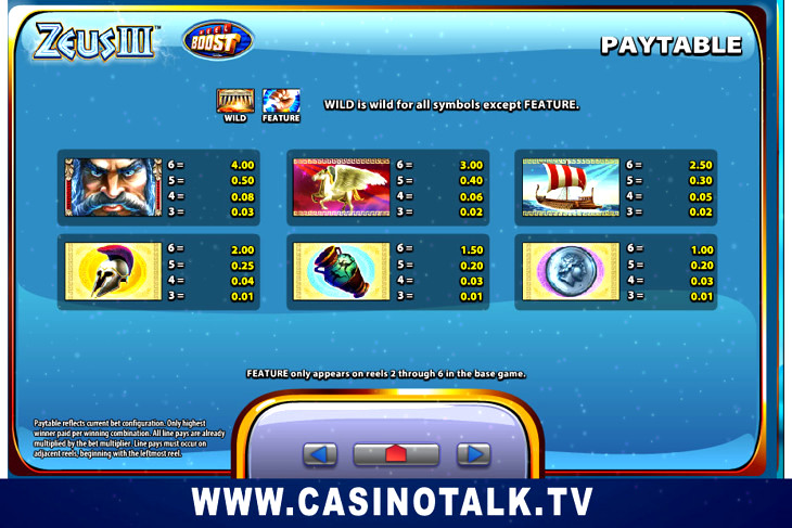 Zeus 3 Slot Machine & Unmatched Casino Apps Online