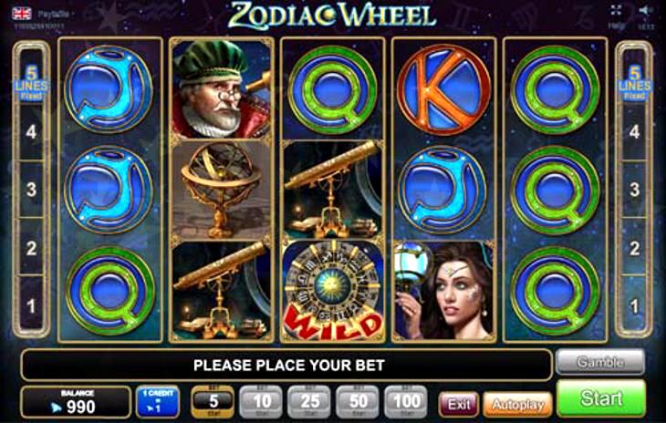 Zodiac Wheel Game